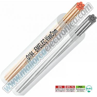 Cable Altavoz 2 x 3,00  ofc  Transparente Extra Flexible High Quality