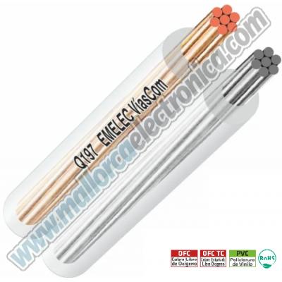 Cable Altavoz 2 x 4,00  ofc  Transparente Extra Flexible High Quality