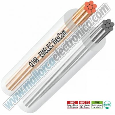 Cable Altavoz 2 x 6,00  ofc  Transparente Extra Flexible High Quality