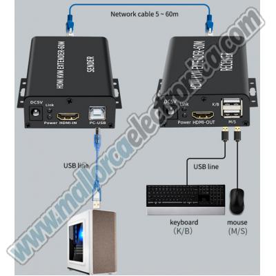 Extensor de USB / HDMI / por cable UTP Cat-5e / Cat-6